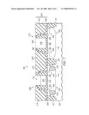 FABRICATION OF TRANSISTORS WITH A FULLY SILICIDED GATE ELECTRODE AND CHANNEL STRAIN diagram and image