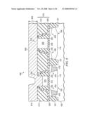 FABRICATION OF TRANSISTORS WITH A FULLY SILICIDED GATE ELECTRODE AND CHANNEL STRAIN diagram and image