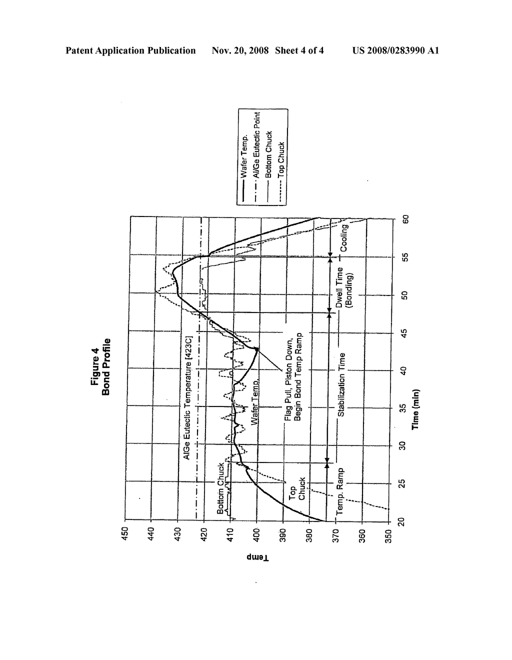 METHOD OF FABRICATION OF AI/GE BONDING IN A WAFER PACKAGING ENVIRONMENT AND A PRODUCT PRODUCED THEREFROM - diagram, schematic, and image 05