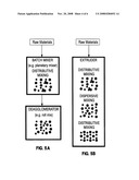 VACUUM EXTRUSION METHOD OF MANUFACTURING A THERMAL PASTE diagram and image