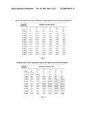 Temperature-Compensated Airbag Inflator diagram and image