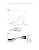 Temperature-Compensated Airbag Inflator diagram and image