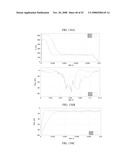 Temperature-Compensated Airbag Inflator diagram and image