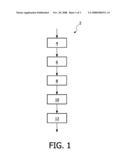 Assembling Lighting Elements Onto a Substrate diagram and image