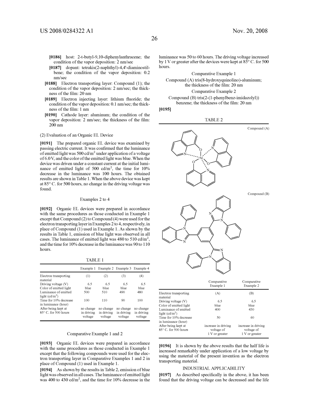 Nitrogenous Heterocyclic Derivative and Organic Electroluminescence Device Making Use of the Same - diagram, schematic, and image 27