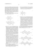 Nitrogenous Heterocyclic Derivative and Organic Electroluminescence Device Making Use of the Same diagram and image