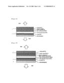 Organic electroluminescent device and method for preparing the same diagram and image