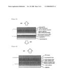 Organic electroluminescent device and method for preparing the same diagram and image