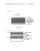 Organic electroluminescent device and method for preparing the same diagram and image