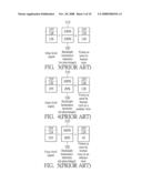 LIGHT EMITTING DIODE BACKLIGHT MODULE AND A DRIVING METHOD THEREOF diagram and image