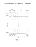 LIGHT EMITTING DIODE BACKLIGHT MODULE AND A DRIVING METHOD THEREOF diagram and image