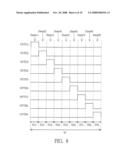 LIGHT EMITTING DIODE BACKLIGHT MODULE AND A DRIVING METHOD THEREOF diagram and image