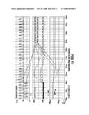 Controller having comp node voltage shift cancellation for improved discontinuous conduction mode (DCM) regulator performance and related methods diagram and image