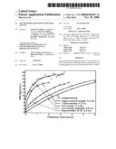 Situ Hyperpolarization of Imaging Agents diagram and image