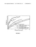 Situ Hyperpolarization of Imaging Agents diagram and image