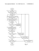 METHOD AND APPARATUS FOR STATISTICAL CMOS DEVICE CHARACTERIZATION diagram and image