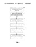 CLOCK SWITCH FOR GENERATION OF MULTI-FREQUENCY CLOCK SIGNAL diagram and image