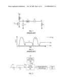 POWER AMPLIFIER CIRCUITRY AND METHOD diagram and image