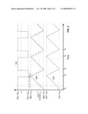 FRACTIONAL-N SYNTHESIZED CHIRP GENERATOR diagram and image