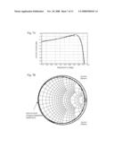 PIEZOELECTRIC THIN-FILM RESONATOR AND FILTER diagram and image