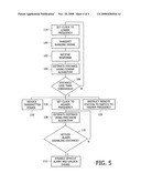 Time-of-Flight Ranging Systems diagram and image