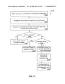 Guaranteed RFID Event Delivery diagram and image