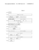 Reader Control System diagram and image