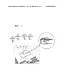 Apparatus and Method for Tracking Position on Handheld Device diagram and image