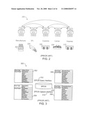 Security Using EPCIS Data And A Virtual Private Database diagram and image