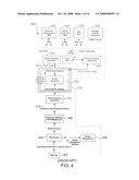 Security Using EPCIS Data And A Virtual Private Database diagram and image