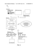 Security Using EPCIS Data And A Virtual Private Database diagram and image