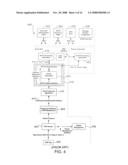 RFID Data Integrity and Event Compensation diagram and image