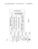 RFID Data Integrity and Event Compensation diagram and image