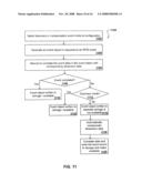 RFID Data Integrity and Event Compensation diagram and image