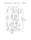 DAC MODULE AND APPLICATIONS THEREOF diagram and image