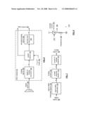 DAC MODULE AND APPLICATIONS THEREOF diagram and image