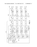 DIGITAL TAS TRANSMITTER AND RECEIVER SYSTEMS AND METHODS diagram and image