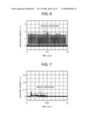 PLASMA DISPLAY DEVICE AND METHOD FOR DRIVING PLASMA DISPLAY PANEL diagram and image