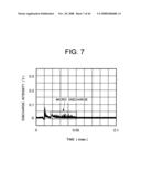 METHOD OF DRIVING PLASMA DISPLAY PANEL diagram and image