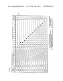 METHOD OF DRIVING PLASMA DISPLAY PANEL diagram and image