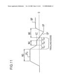 METHOD OF DRIVING PLASMA DISPLAY PANEL diagram and image