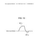 METHOD OF DRIVING PLASMA DISPLAY PANEL diagram and image