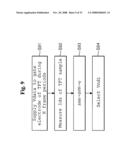 Organic light emitting diode display device and driving method thereof diagram and image