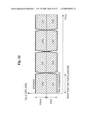 Organic light emitting diode display device and driving method thereof diagram and image