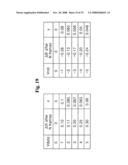 Organic light emitting diode display device and driving method thereof diagram and image