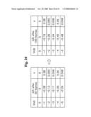 Organic light emitting diode display device and driving method thereof diagram and image