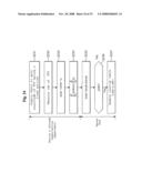 Organic light emitting diode display device and driving method thereof diagram and image