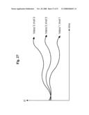 Organic light emitting diode display device and driving method thereof diagram and image