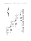 LCD controller and LCD control method diagram and image