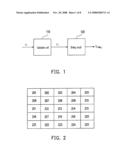 APPARATUS AND METHOD FOR CONTROLLING BACKLIGHT diagram and image